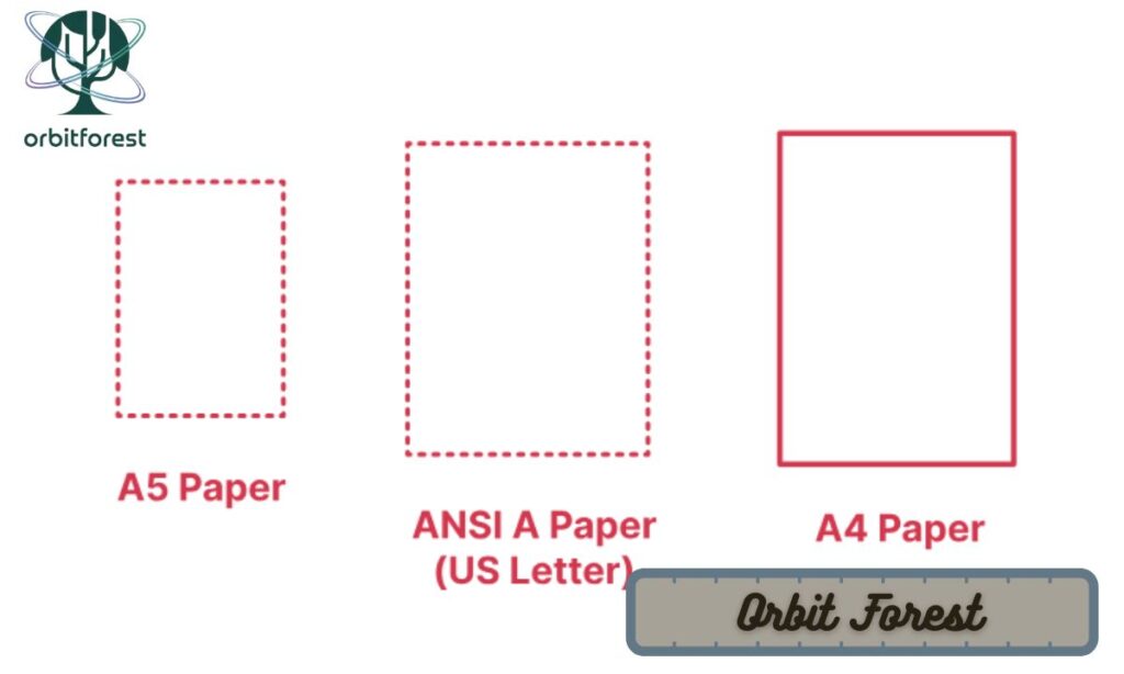 Sheet of Paper (Width)