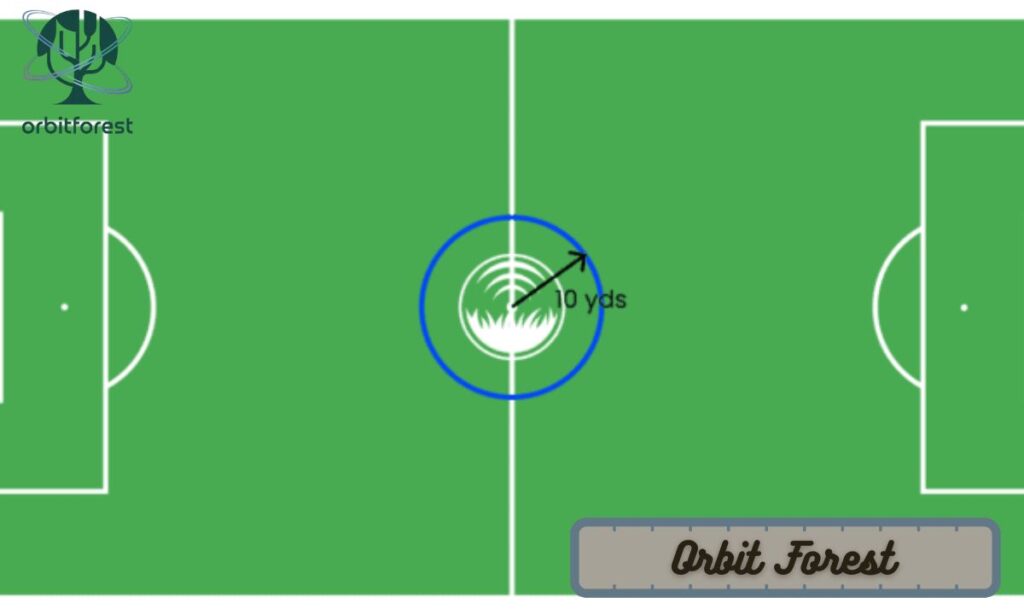 Soccer Penalty Arc Radius
